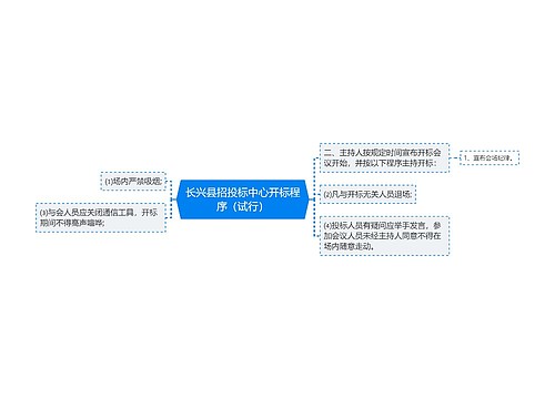 长兴县招投标中心开标程序（试行）