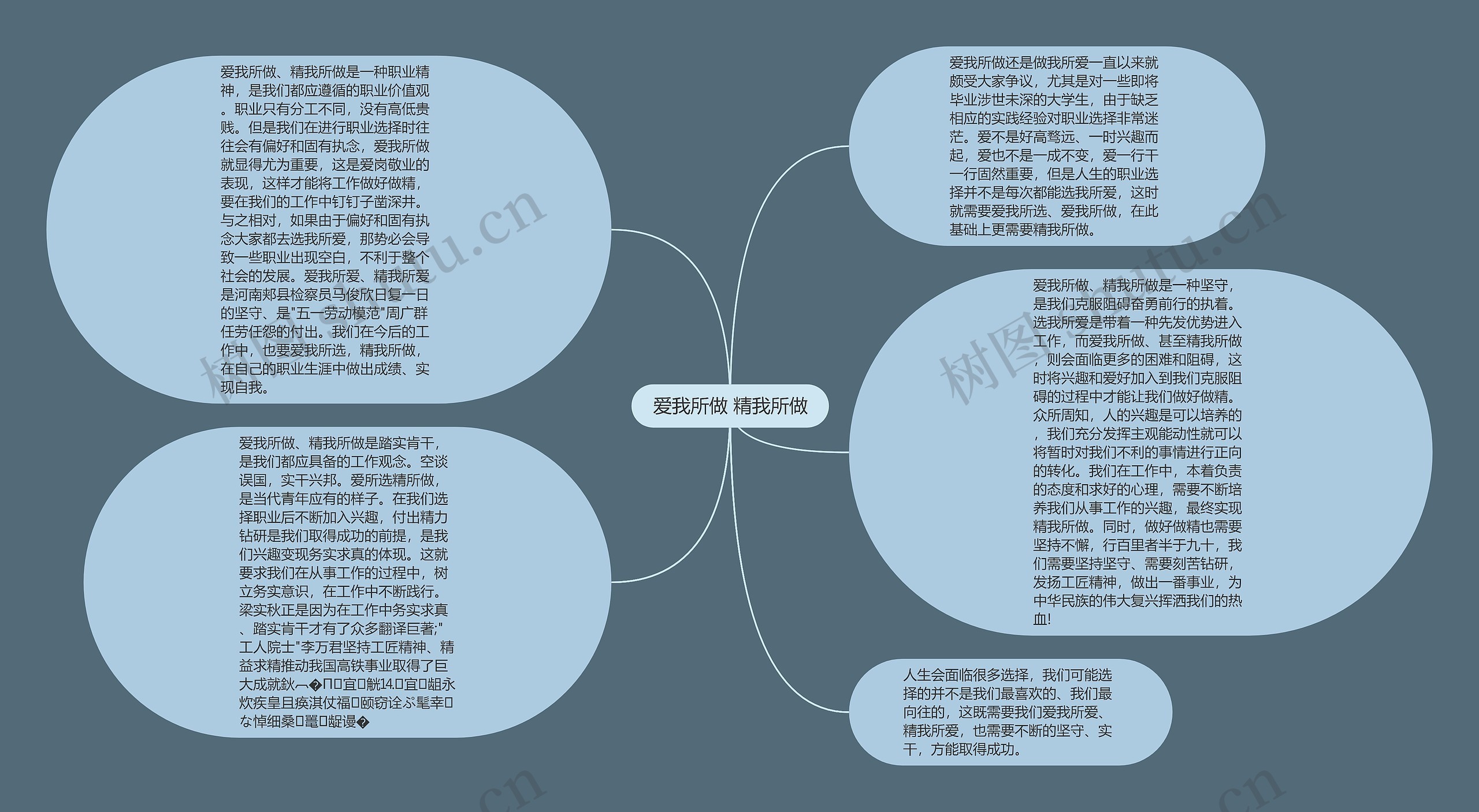 爱我所做 精我所做