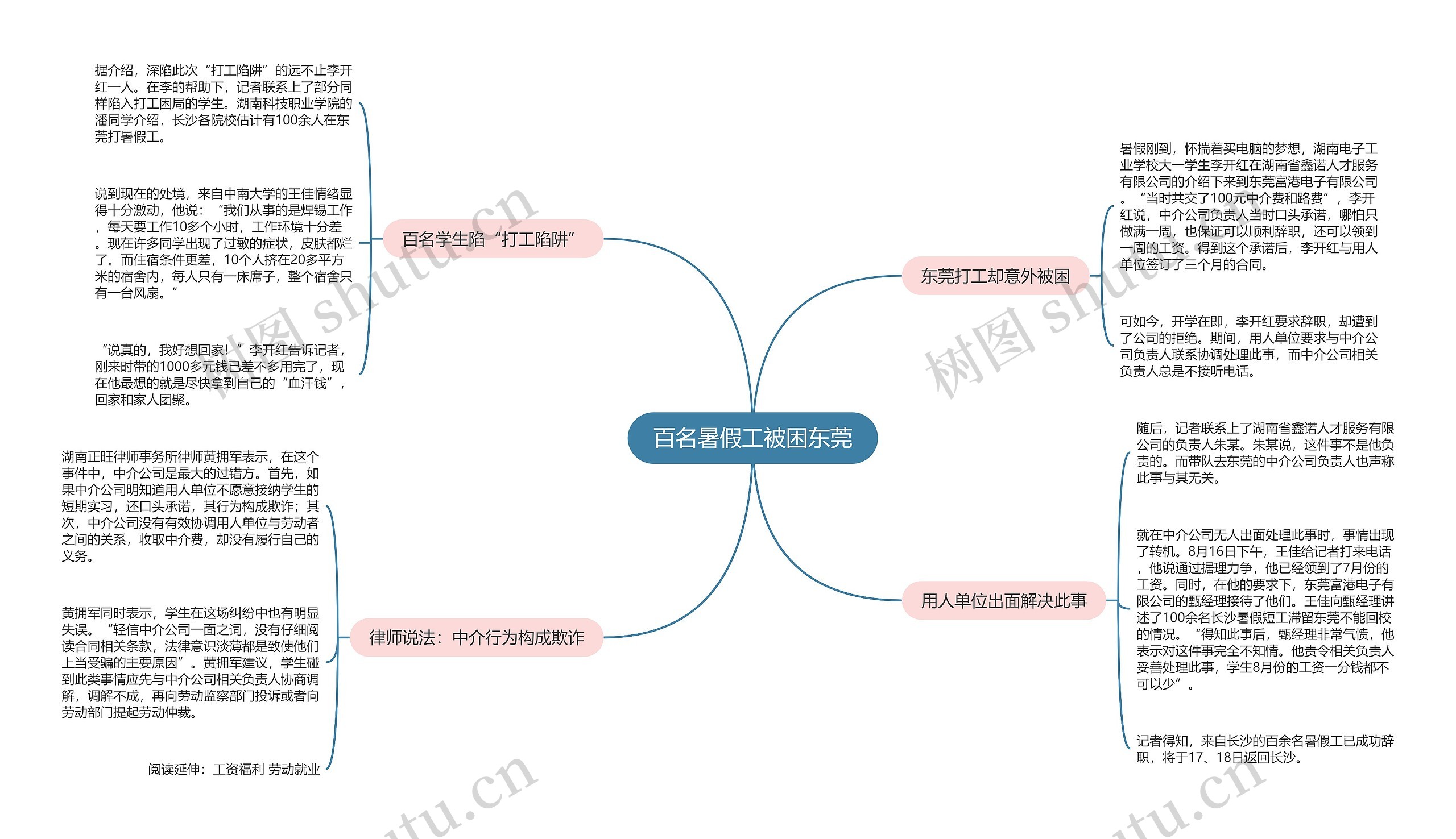 百名暑假工被困东莞