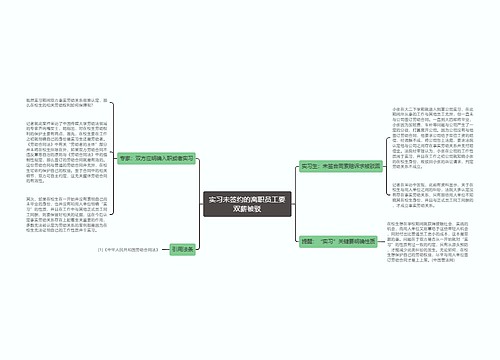 实习未签约的离职员工要双薪被驳