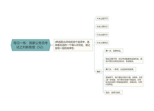 每日一练：国家公务员考试之判断推理（52）