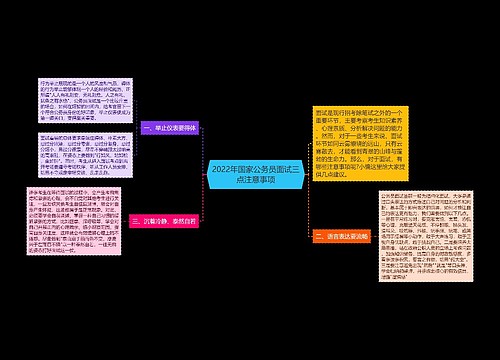 2022年国家公务员面试三点注意事项