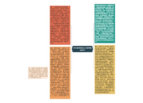 2022国考备考之无领导面试技巧