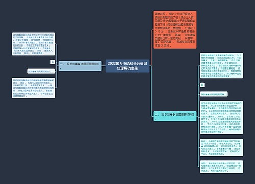 2022国考申论综合分析词句理解的奥秘