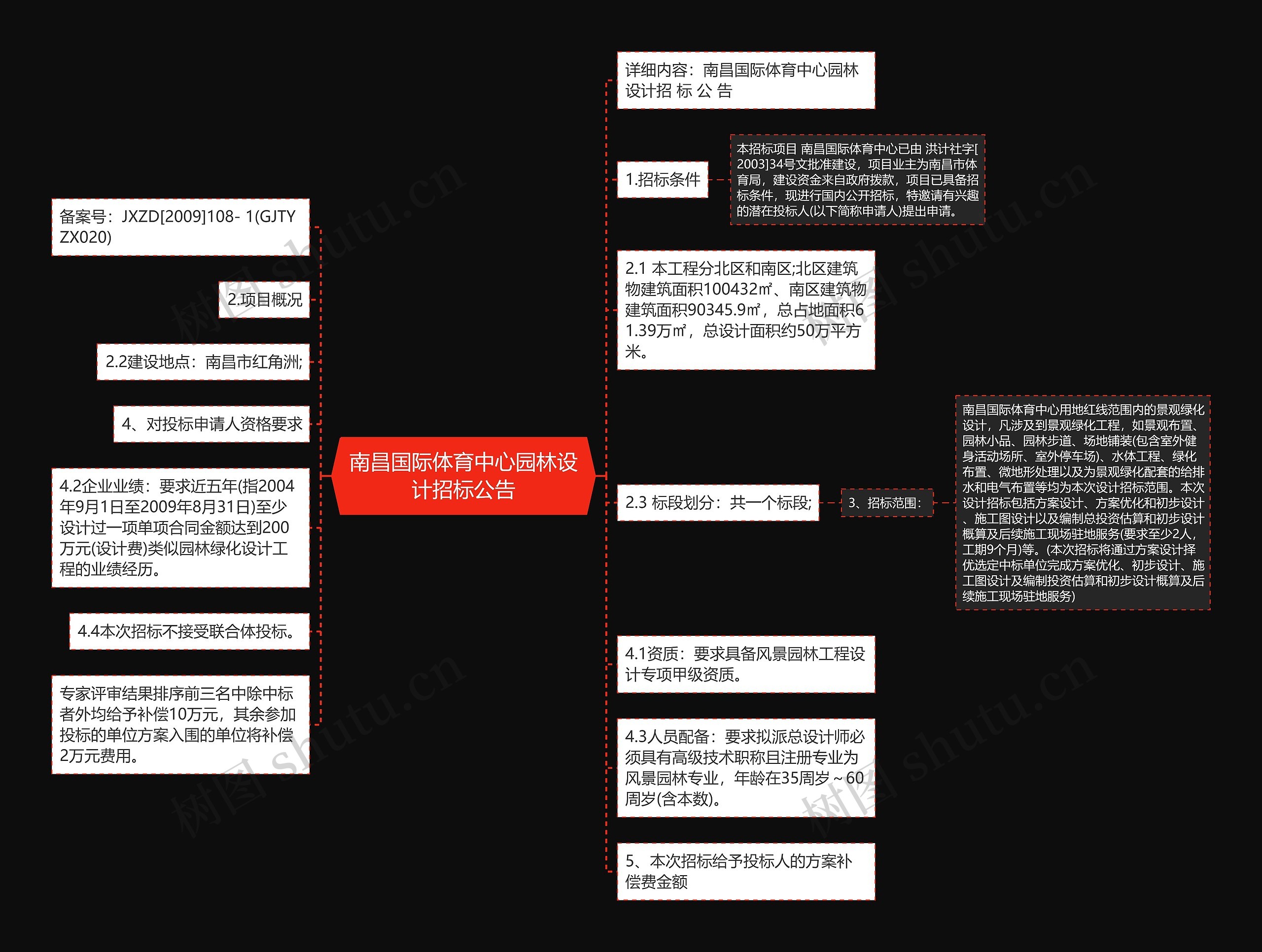 南昌国际体育中心园林设计招标公告