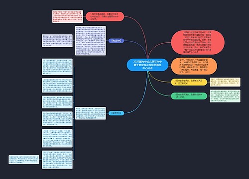 2022国考申论文章写作中题干给定观点句如何确立中心论点