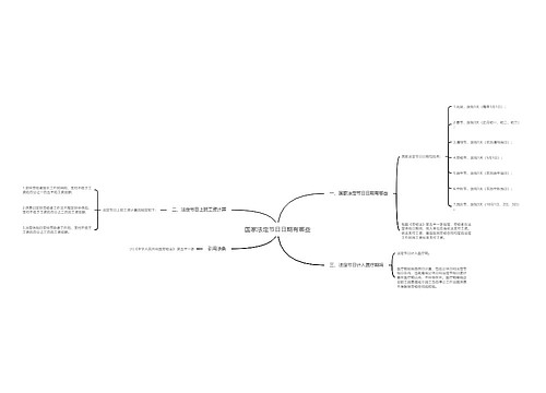 国家法定节日日期有哪些