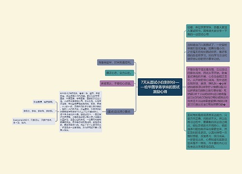 7天从面试小白到89分——给华图学弟学妹的面试激励心得