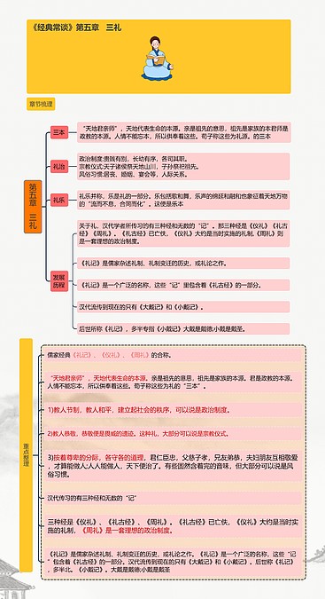 《经典常谈》第五章 三礼思维导图_编号p8376812-TreeMind树图