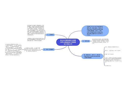 淮北市采煤沉陷区水资源利用与湿地修复工程勘测设计招标公告