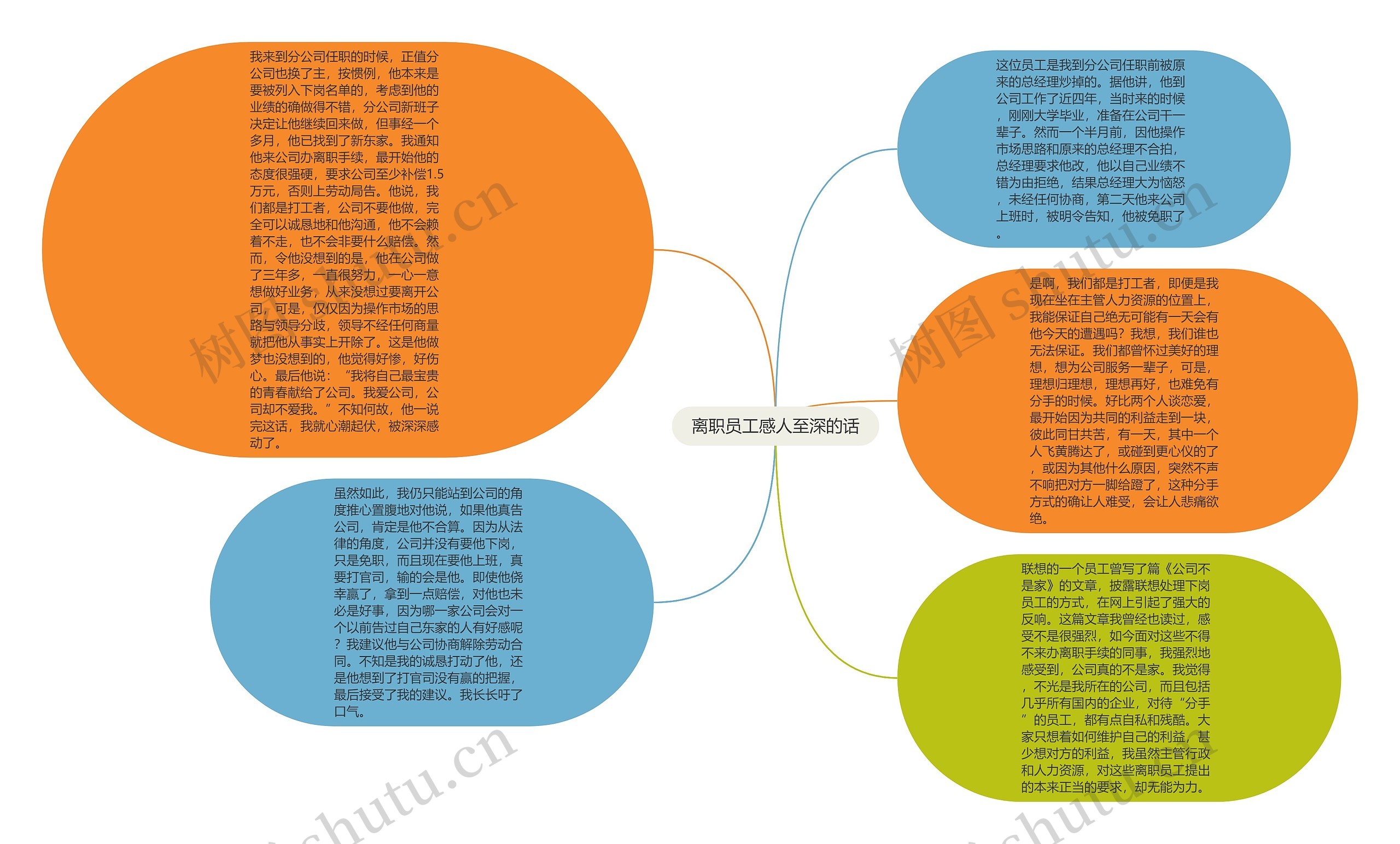 离职员工感人至深的话