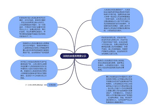 法院拍卖是否需要公示