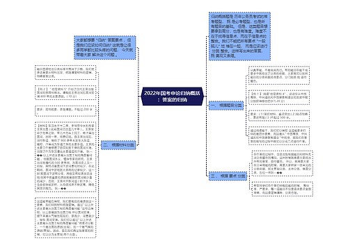 2022年国考申论归纳概括：答案的归纳