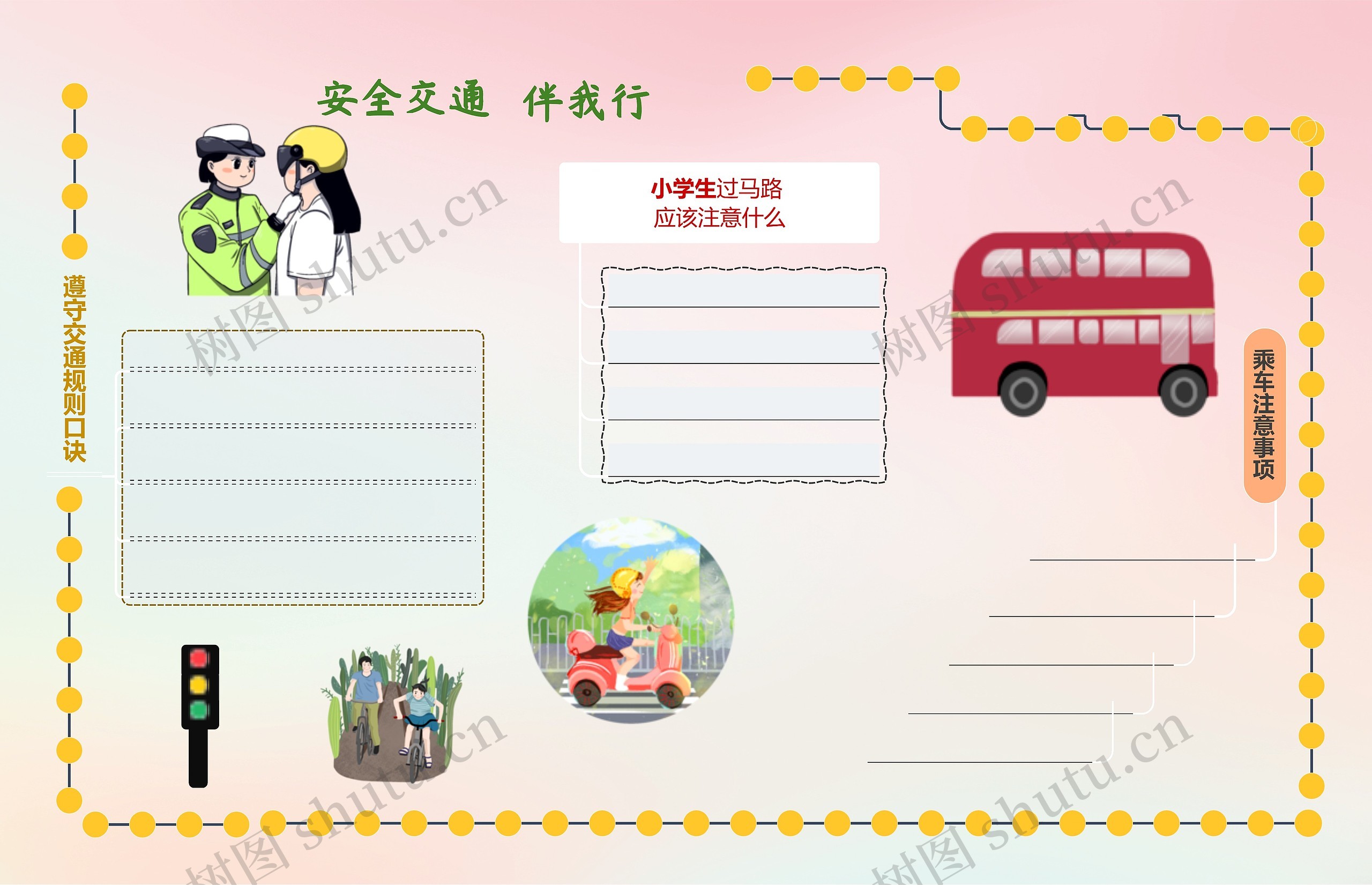 安全交通手抄报思维导图高清图 安全交通手抄报思维导图