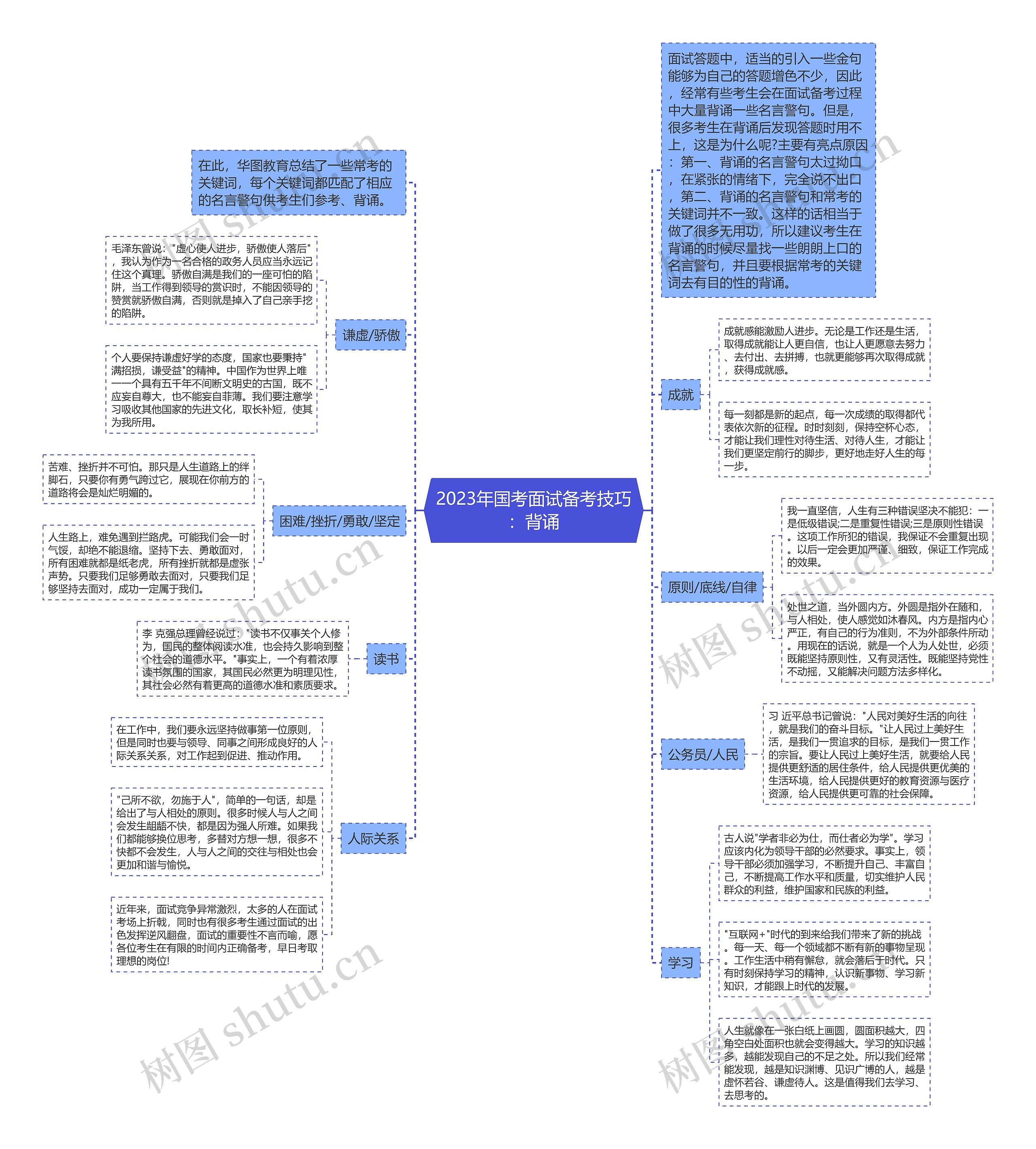 2023年国考面试备考技巧：背诵