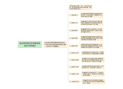 盘点国考面试考场最容易犯的10种错误