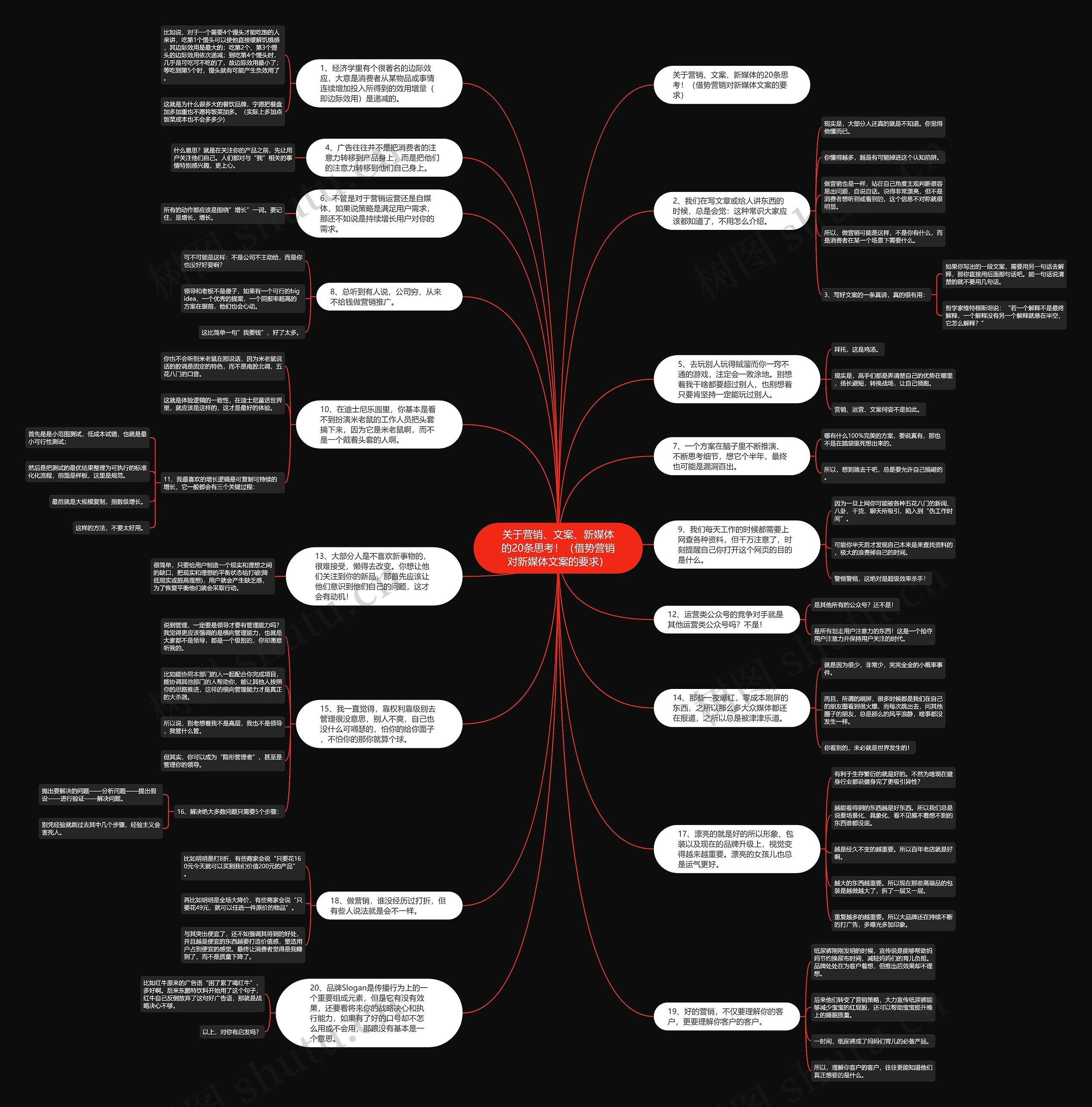 关于营销、文案、新媒体的20条思考！（借势营销对新媒体文案的要求）
