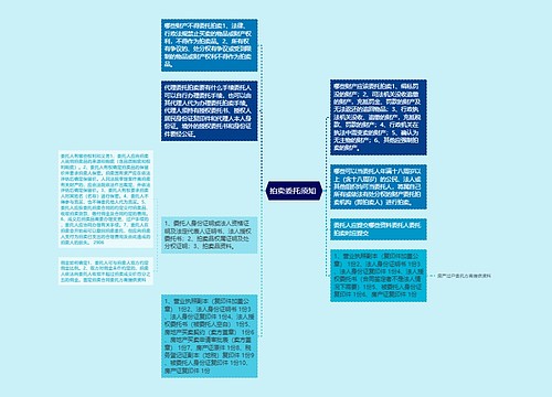 拍卖委托须知 