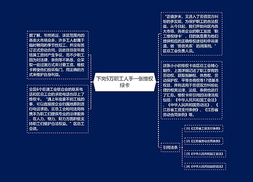 下岗5万职工人手一张维权绿卡