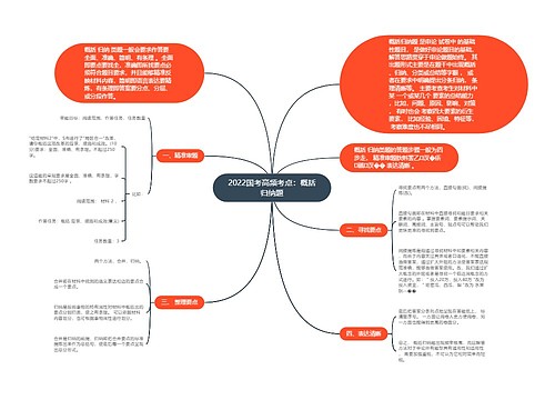 2022国考高频考点：概括归纳题