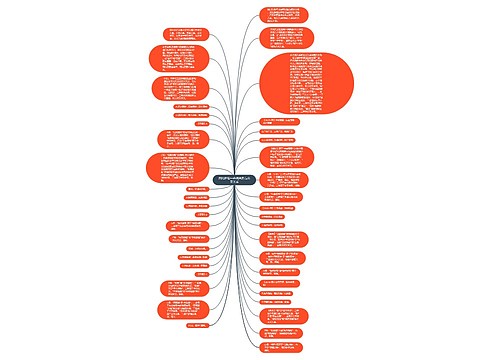 类比推理—并列关系与交叉关系