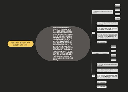 每日一练：国家公务员考试之资料分析（42）