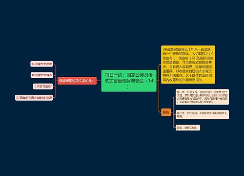 每日一练：国家公务员考试之言语理解与表达（14）