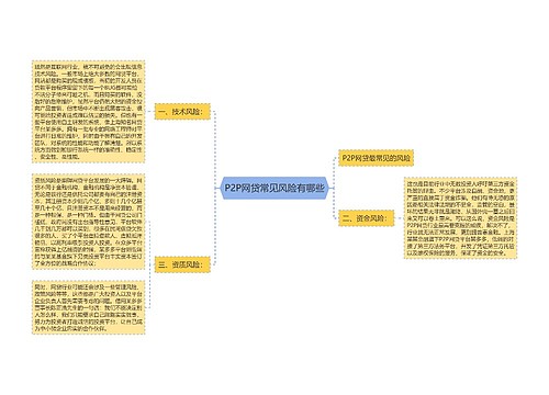 P2P网贷常见风险有哪些
