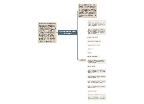 2022国考判断推理之类比中的全同关系