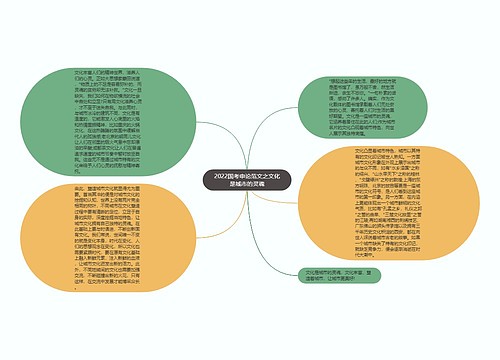 2022国考申论范文之文化是城市的灵魂