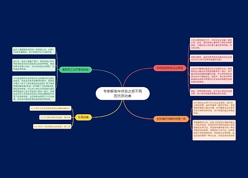 专家解答年终奖之惑不再困扰劳动者