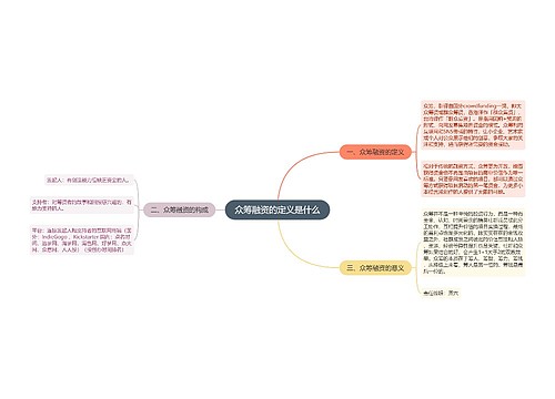 众筹融资的定义是什么