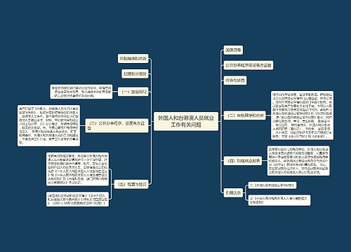 外国人和台港澳人员就业工作有关问题
