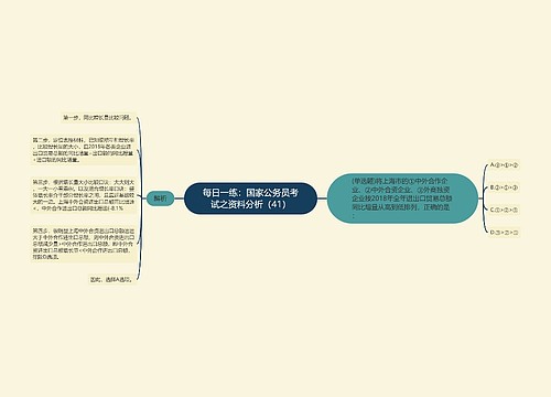 每日一练：国家公务员考试之资料分析（41）