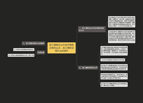 职工离职企业不给开离职证明怎么办，员工离职证明什么时候开