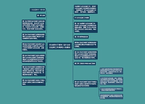 劳动部关于颁布《矿山安全监察工作规则》的通知