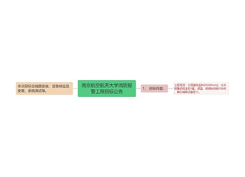 南京航空航天大学消防报警工程招标公告