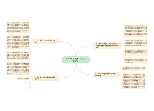 用人单位如何预防试用期纠纷？