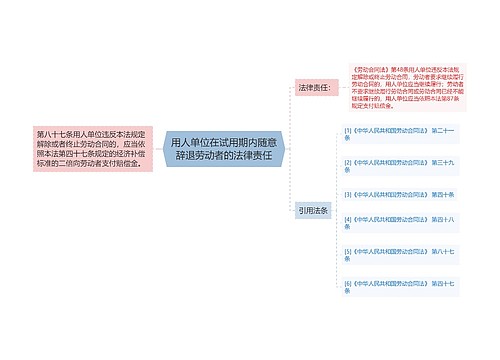 用人单位在试用期内随意辞退劳动者的法律责任