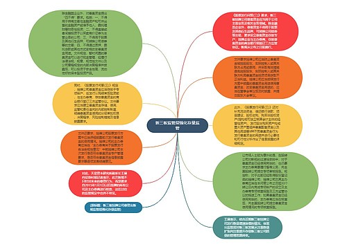 新三板监管层强化存量监管