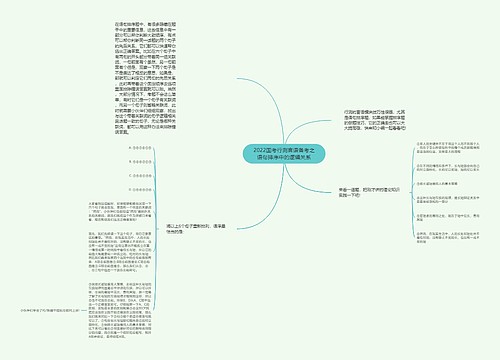 2022国考行测言语备考之语句排序中的逻辑关系