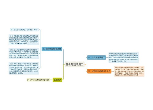 什么是违法用工