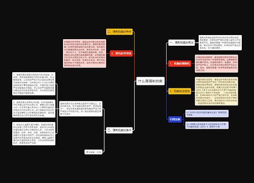 什么是强制拍卖