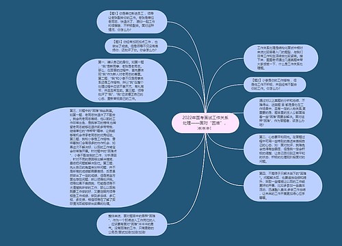 2022年国考面试工作关系处理——面对“困难”，冲冲冲！