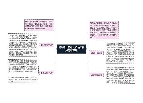 国考申论备考之归纳概括如何有条理