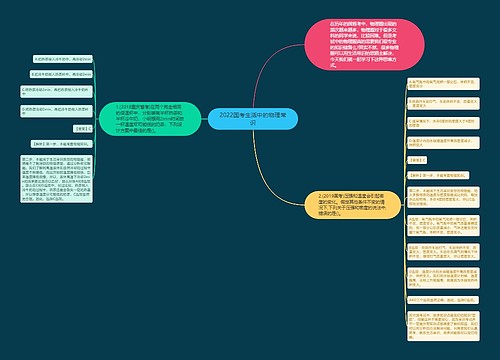 2022国考生活中的物理常识