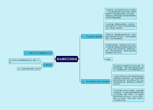 怎么跟员工谈辞退