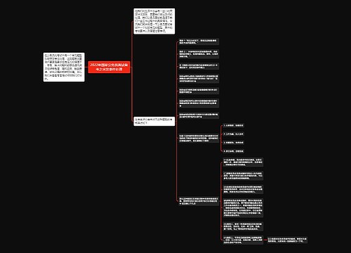 2022年国家公务员面试备考之突发事件处理