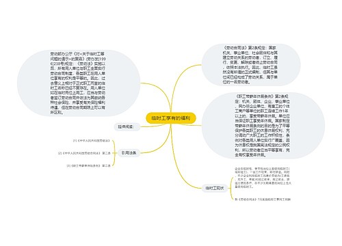 临时工享有的福利