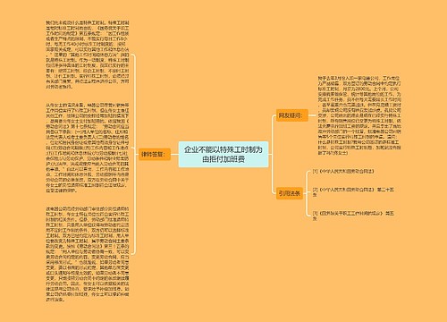 企业不能以特殊工时制为由拒付加班费